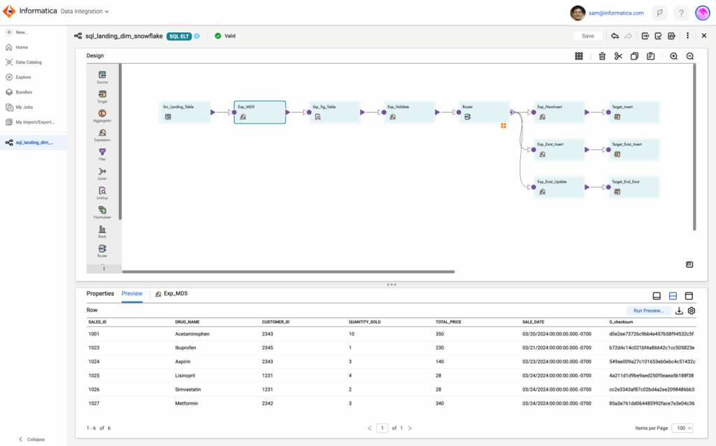 Informatica ETL/IDMC (Intelligent Data Management Cloud)