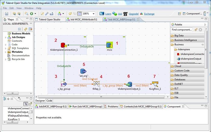 Talend Data Integration