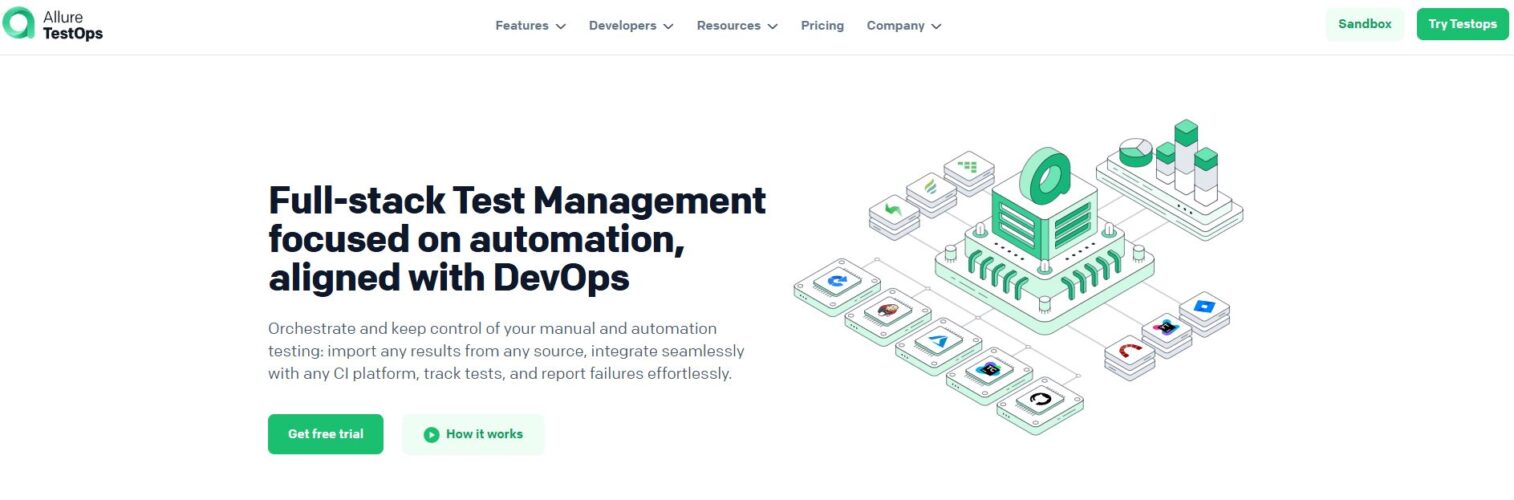 Allure TestOps