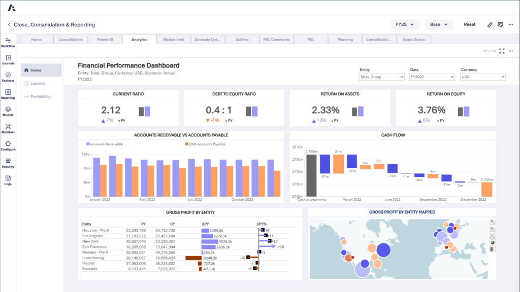 Anaplan