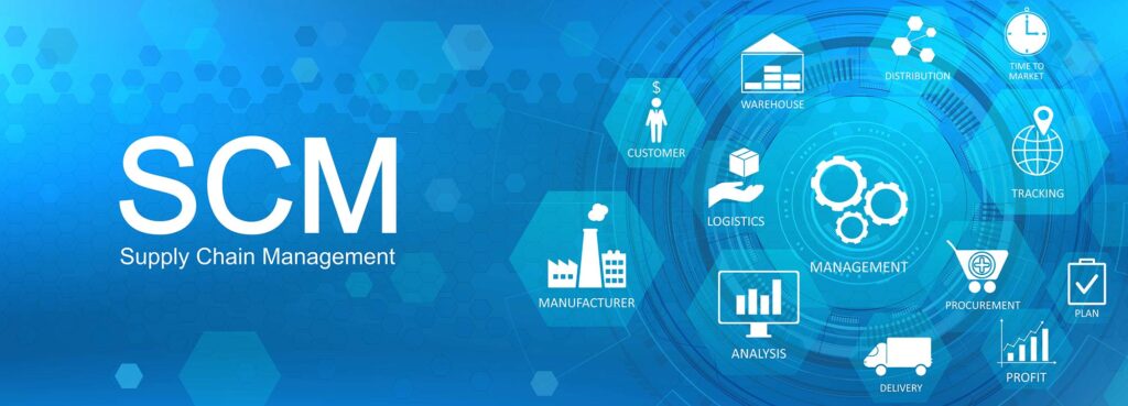 Управление цепями поставок (Supply Chain Management, SCM)