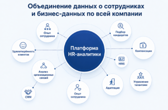 People Analytics