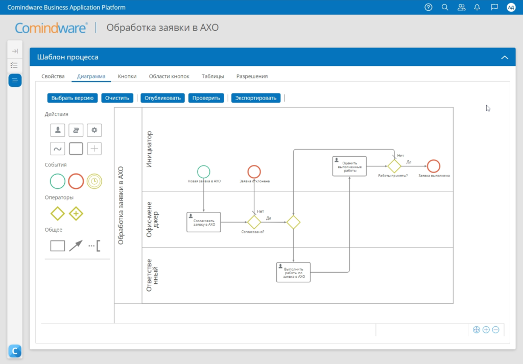 Comindware Platform