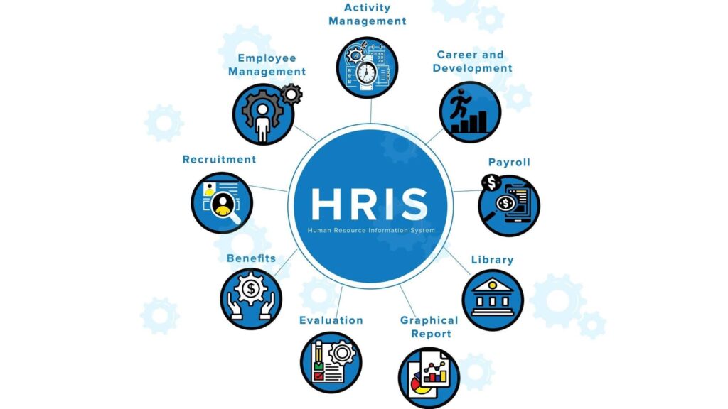 Основные функции и модули HRIS