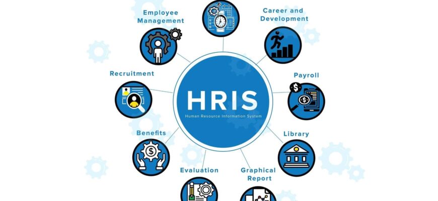 Основные функции и модули HRIS