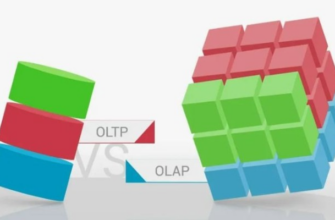 OLTP vs OLAP