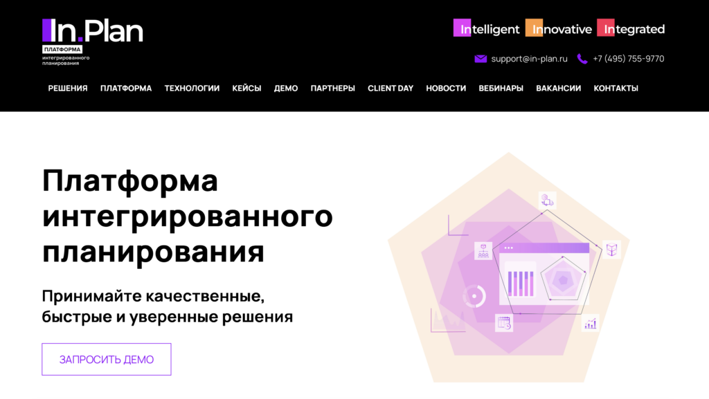 Интегрированное бизнес-планирование в In.Plan