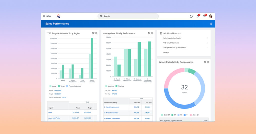 Workday HCM